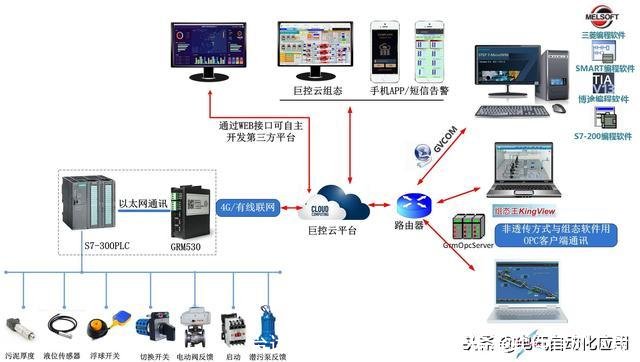 台达plc编程软件(台达plc编程软件官网下载)